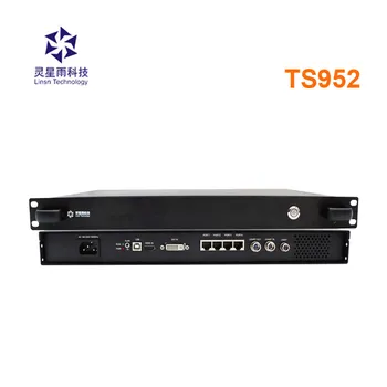 Linsn-кутия за изпращане с четири мрежови порта, поддържа едно-, дву - и пълноцветен led екран, TS952, TS952PLUS